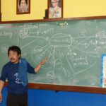 Thailande - Formation 2016 C'est pourtant pas compliqué!